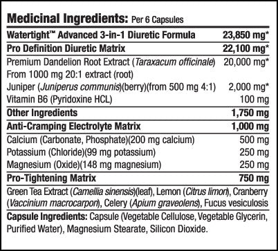 Water Tight Pro Level Diuretic 114 Capsules PVL